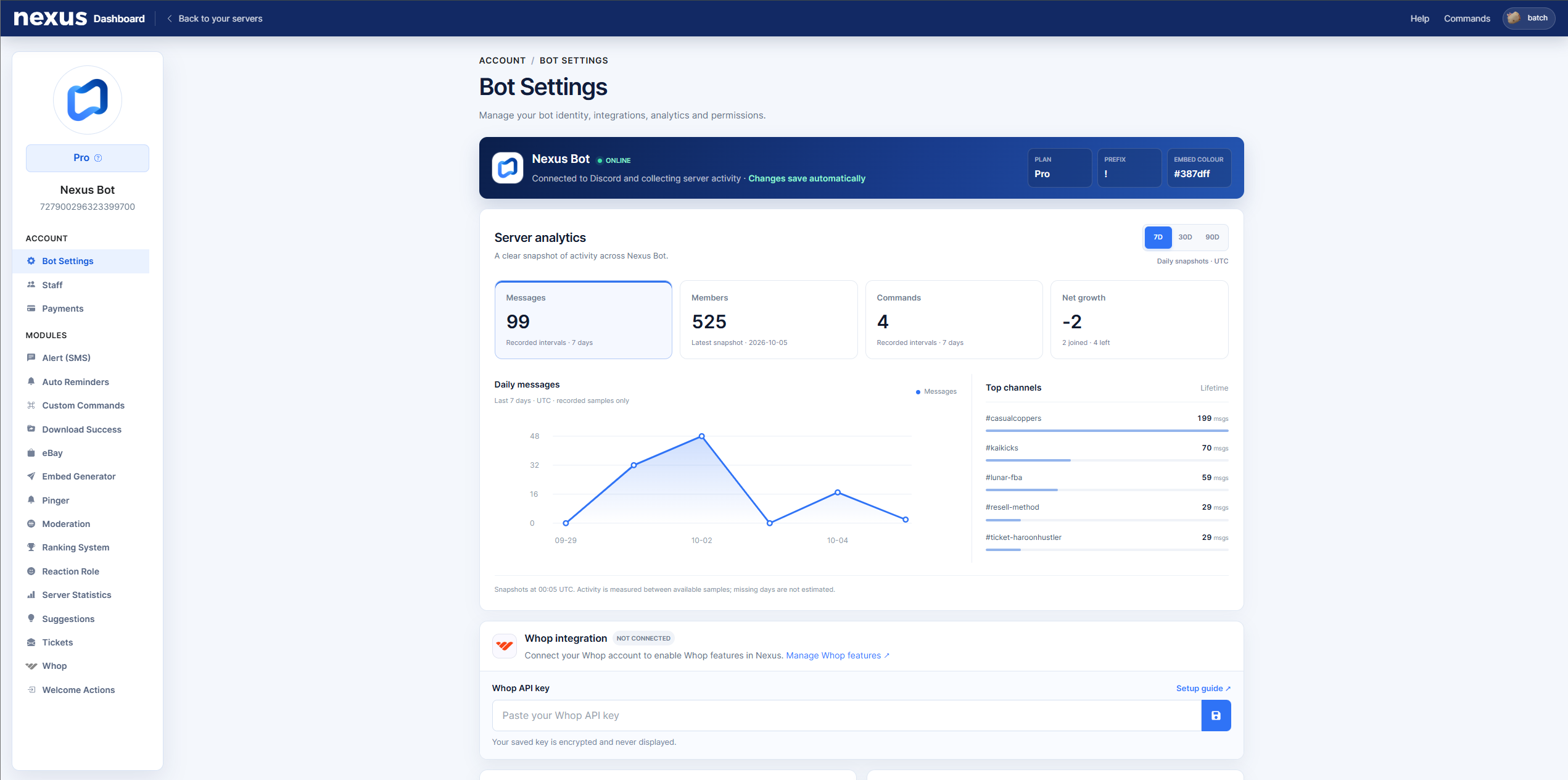 Nexus Bot dashboard showing server analytics, module settings and Whop integration
